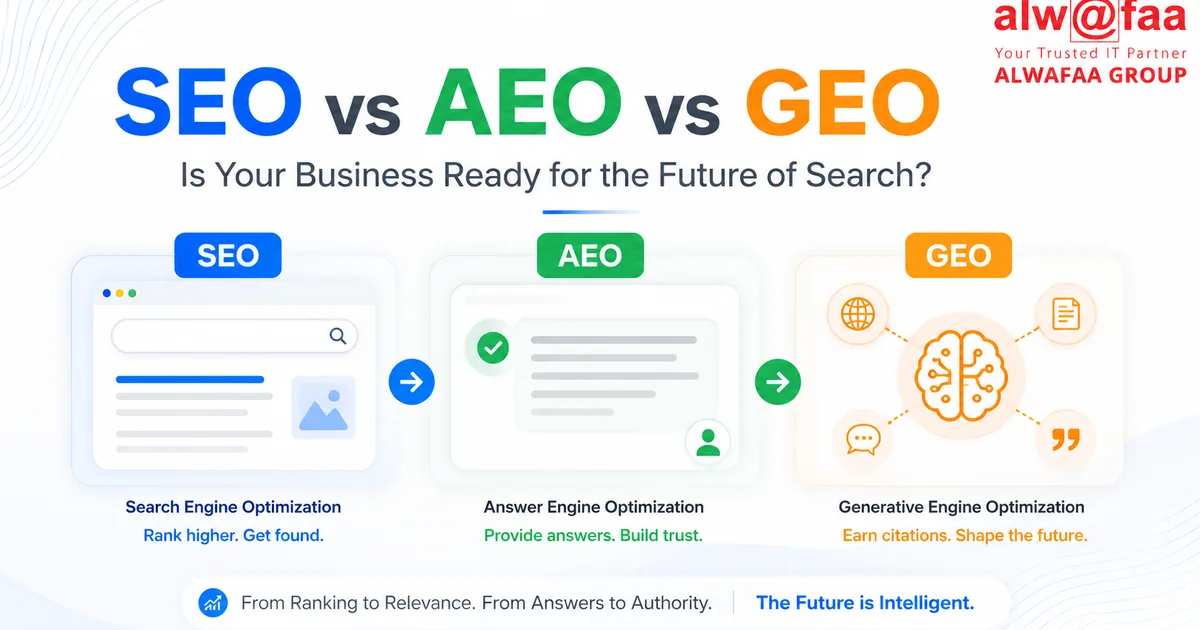SEO vs AEO vs GEO — Is Your Business Ready for the Future of Search?