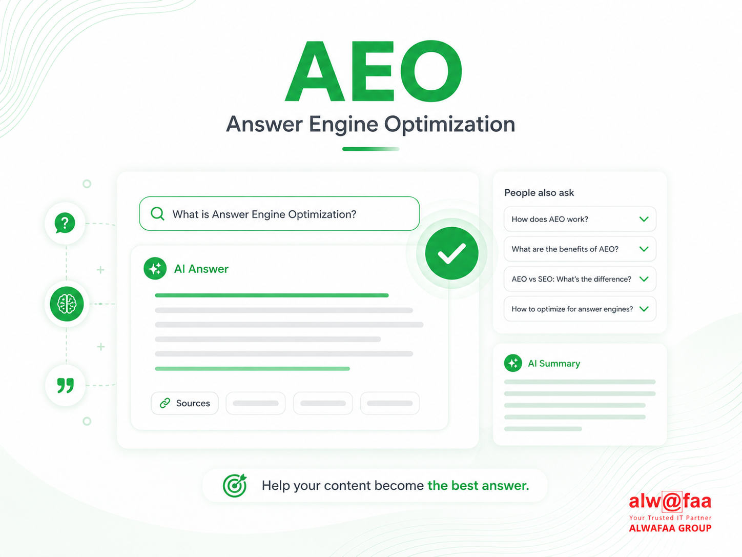 AEO — Answer Engine Optimization
