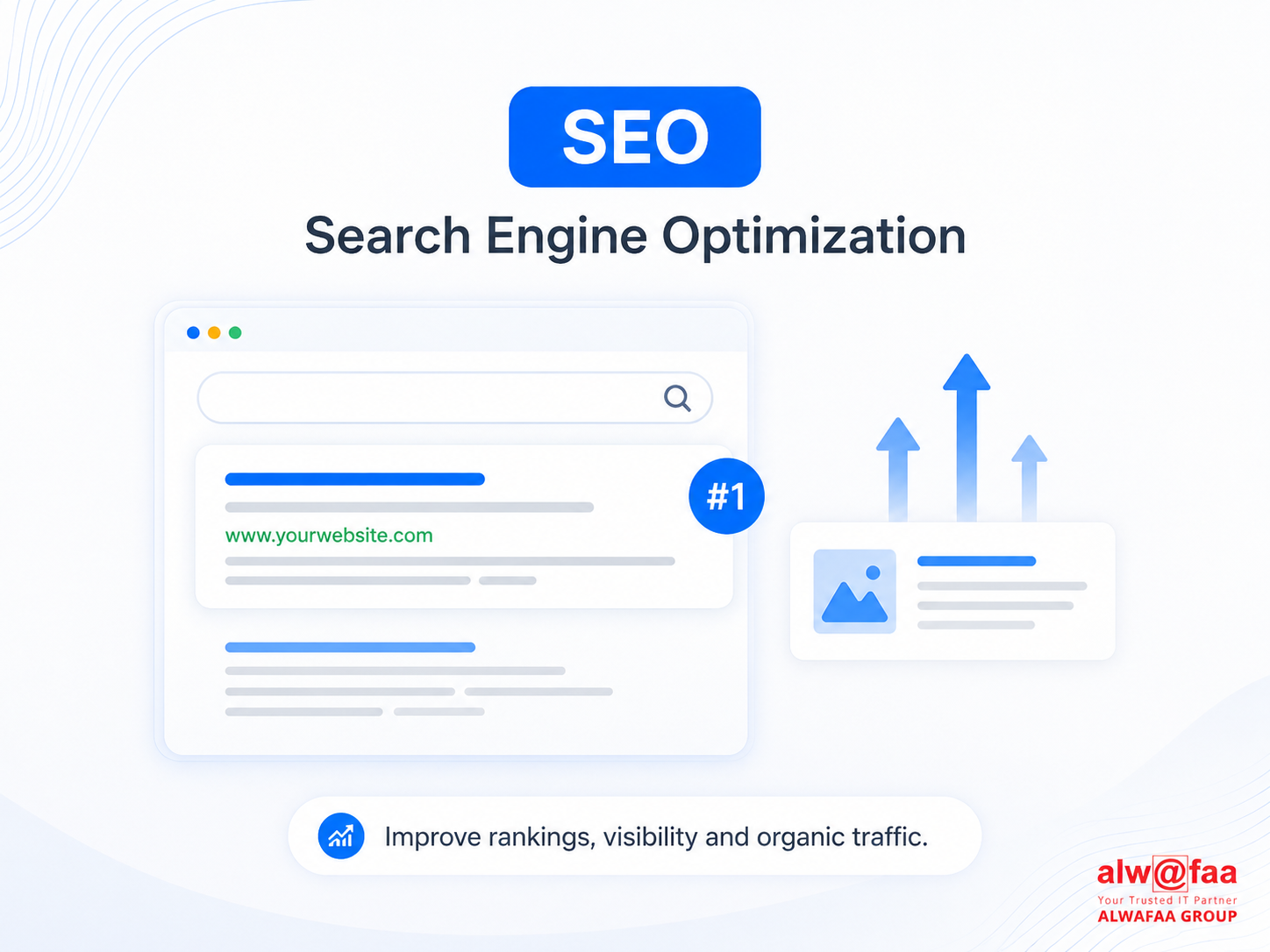 SEO — Search Engine Optimization