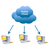 public cloud hosting service in uae